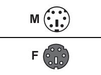 Datalogic CAB-437 - tangentbordskabel med streckkodsläsare