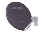 SATMAN 850 Plus