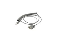 Zebra - seriell kabel