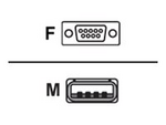 Strömkabel / seriell kabel
