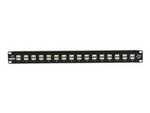 Economy - Patch-panel