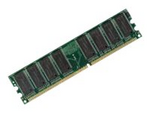 DDR2 - sats