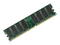 CoreParts - DDR2 - sats