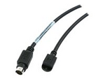 NetBotz External Temperature Sensor TS100