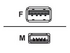 iiglo - USB-förlängningskabel