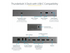 StarTech.com Thunderbolt 3-dockningsstation med USB-C värdkompabilitet