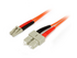 StarTech.com 2m Fiber Optic Cable