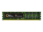 DDR3 - modul
