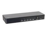4-Port 4K HDMI Splitter