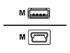 Cisco - USB-kabel - USB till mini-USB typ B