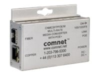 ComNet Mini CNMCSFP/M