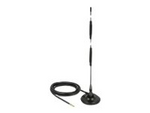 Antenn - mast