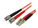 StarTech.com 5m Fiber Optic Cable