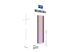 Ultimate Ears MEGABOOM 4