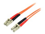 2m Fiber Optic Cable