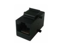 MicroConnect modulär insättning