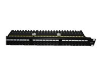 LinkIT patch-panel - 1U