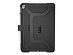 UAG Metropolis Series