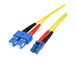 4m Fiber Optic Cable