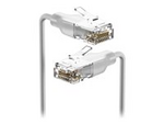 UniFi - Patch-kabel