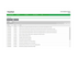 PowerChute Network Shutdown (v. 5)