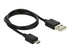 DeLock DisplayPort 1.4 Splitter 1 x DisplayPort in > 3 x DisplayPort out