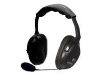 Sandberg Pilotset - headset
