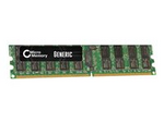 DDR2 - modul