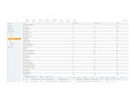 HPE Aruba AirWave - Failover-licens