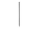 Redmi Smart Pen