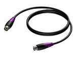 Classic Series CLD400