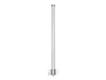 868 Omni antenna
