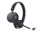Pro Wireless Headset WL5022
