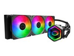 MasterLiquid 360 Core II
