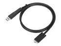 Targus - USB-kabeluppsättning