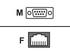 Black Box Colored Modular Adapter seriell RS-232-adapter