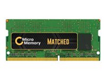 DDR4 - modul
