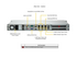 Supermicro A+ AS-1015A-MT