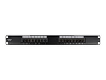 Patch-panel
