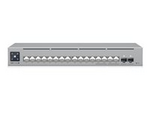 UniFi Switch Pro Max 16 PoE