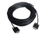 Schneider Electric - Parallell kabel