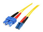 1m Fiber Optic Cable