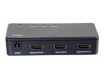 2-Port 4K HDMI Splitter