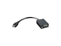 Lenovo videokort - HDMI / VGA