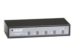 DVI and Audio Matrix Switch 4x2