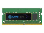 DDR4 - modul