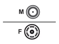 Panorama Antennas antennkabel