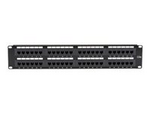 Economy - Patch-panel