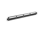 Patch-panel