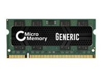 DDR2 - modul